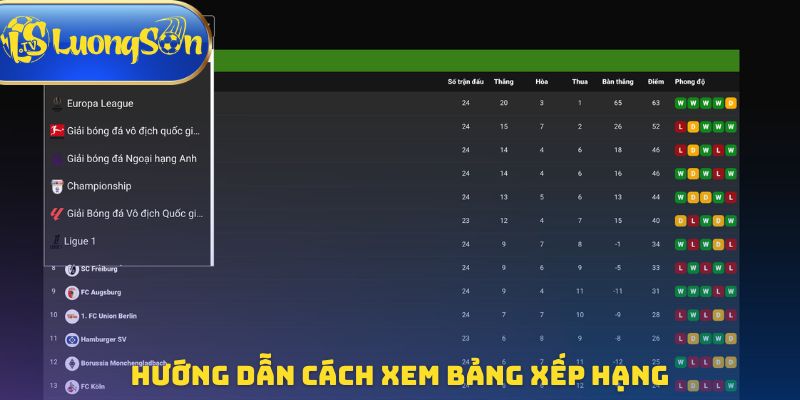 Hướng dẫn cách xem bảng xếp hạng cho thành viên